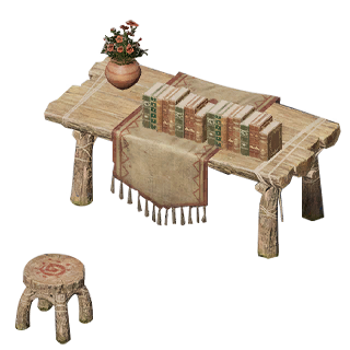 Imaginative Learning Set